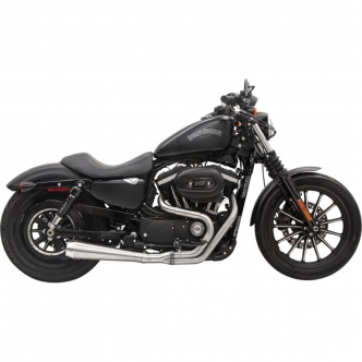 Sportster models discount