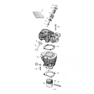 Colony Cylinder Base Nut Kit, High Torque in Chrome Finish For 1952-1985 K, XL, 45 Inch Flathead Models (ARM040315)