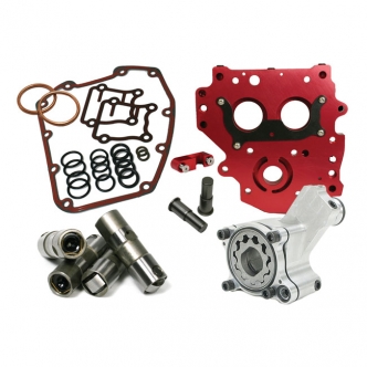 Feuling Chain Drive HP+ Series Oiling System Kit For 99-06 Twin Cam (Excl. 2006 Dyna) (7071)