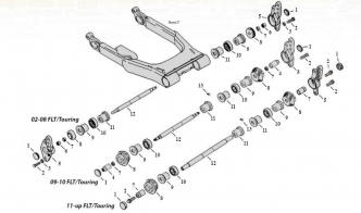 Swingarm Breakdown Diagram For 2002-2020 FLT/Touring Models (ARM000250)