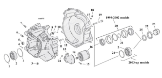 Motorcycle Crankcase Parts For 1999-2017 Twin Cam-A (Dyna/Touring) Models (000646)