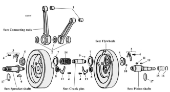 Motorcycle Flywheel Assembly Parts For 1936-1999 HD Big Twin (Excluding Twin Cam) Models (000652)