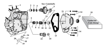 Motorcycle Cam Cover Parts For 1970-1999 HD Big Twin Models (000653)