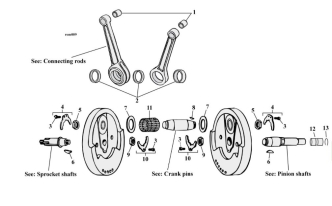 Motorcycle Flywheel Assembly Parts For 1957-2020 HD Sportster Models (000663)