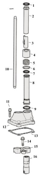 Motorcycle Pushrod Parts For 2017-2023 M8 Softail & Touring Models (000766)