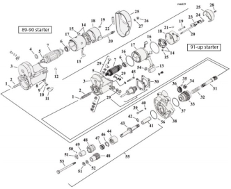 Motorcycle Starter Motor Parts For 1989-2017 HD Big Twin Models (001267)