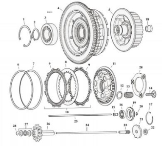 Motorcycle Clutch Parts For 2017-2023 HD M8 Models (001025)