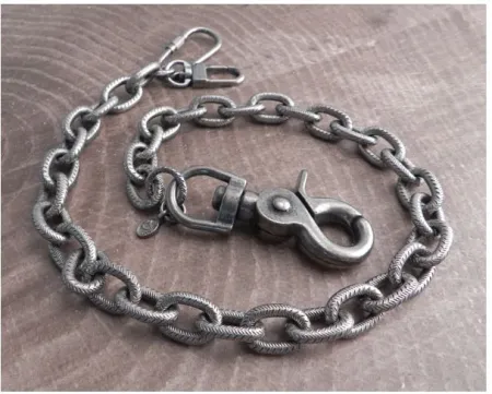Amigaz Link Hack Wallet Chain 22